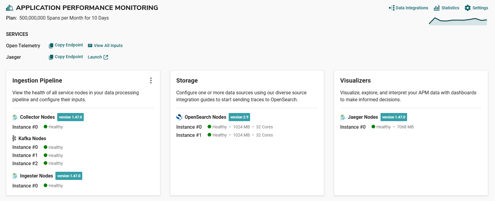 APM Stack Overview