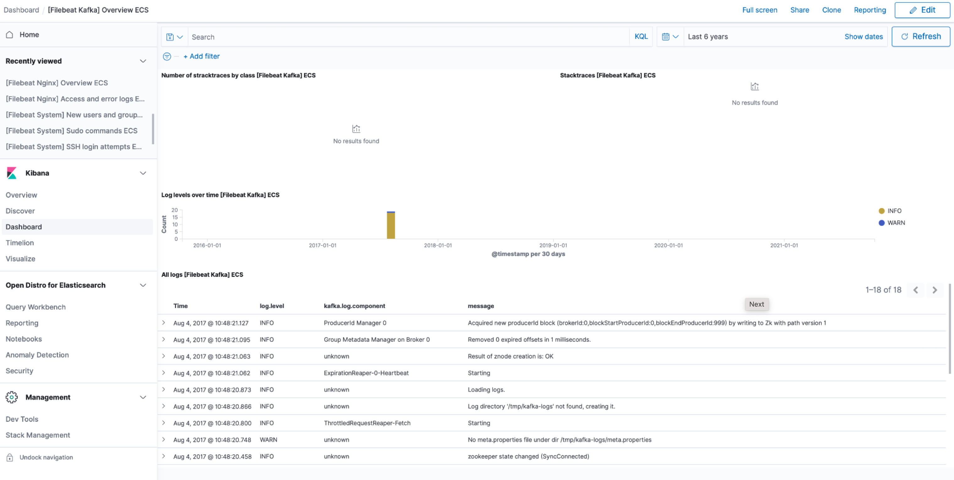 Predefined kibana dashboard screenshot