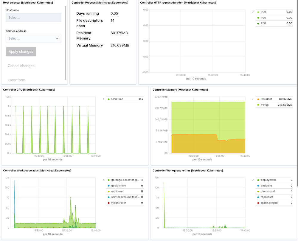 Controller manager