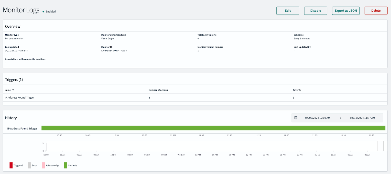 Monitor Logs