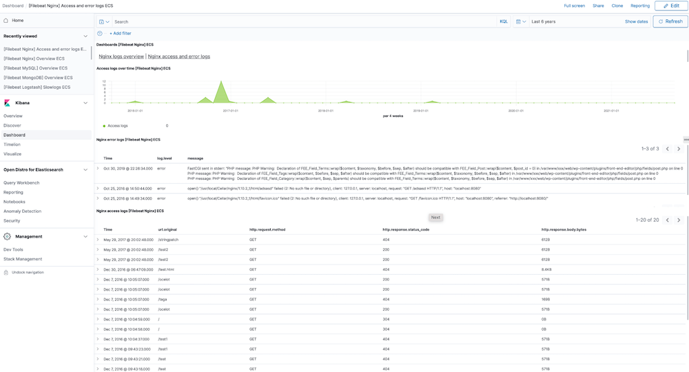 Custom Kibana Dashboard Preview