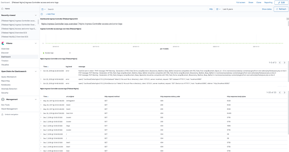 Custom Kibana Dashboard Preview