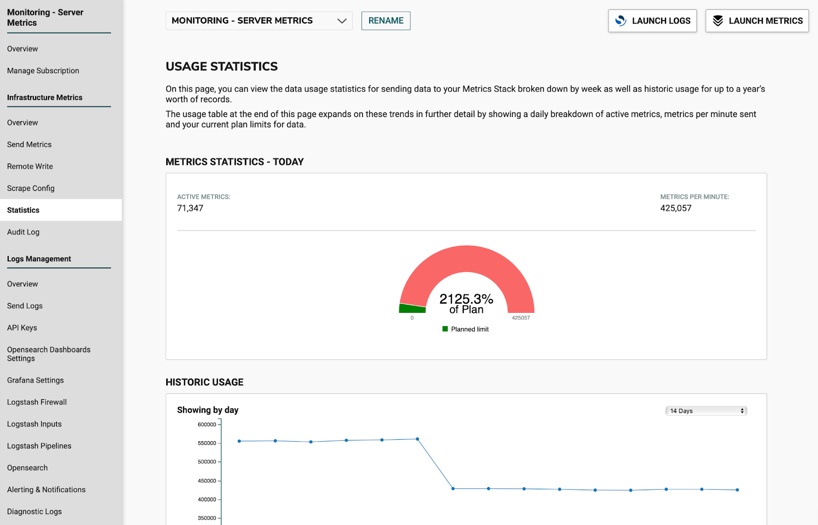 Usage Statistics